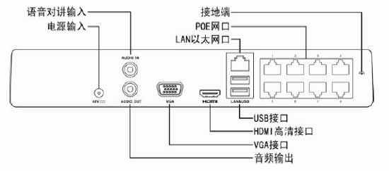 DS-7116N-SN