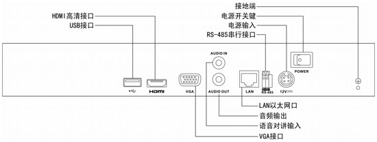 7808N-SH