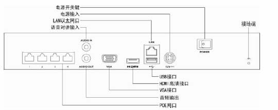 DS-7700N-E2