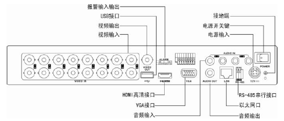 7816HW