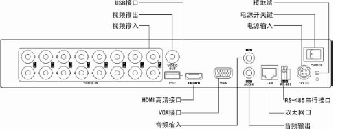 7816HW