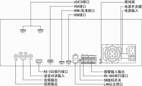 DS-8664N-XT