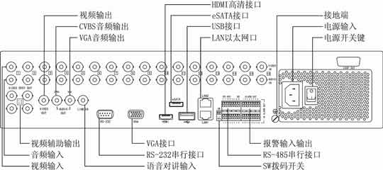 DS-9016HW-ST