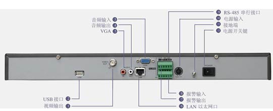 7608N-S
