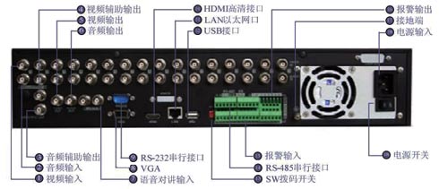 ds-9116hf-rh