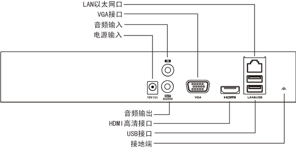 DS-7816NB-K1-C