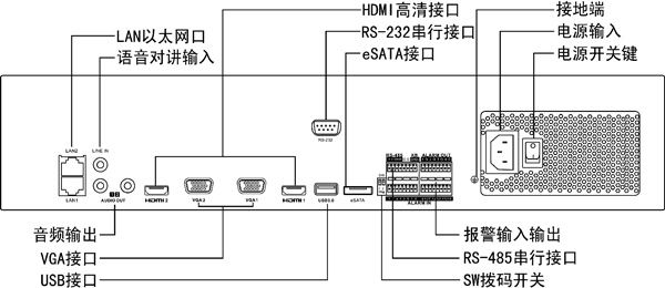 DS-8616N-I8