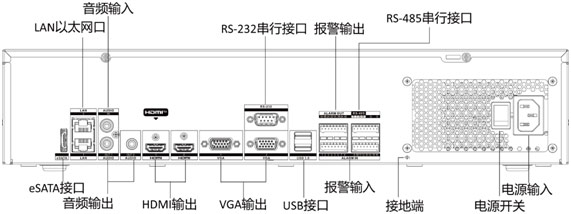 DS-8616N-I8