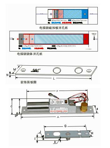 EC200B