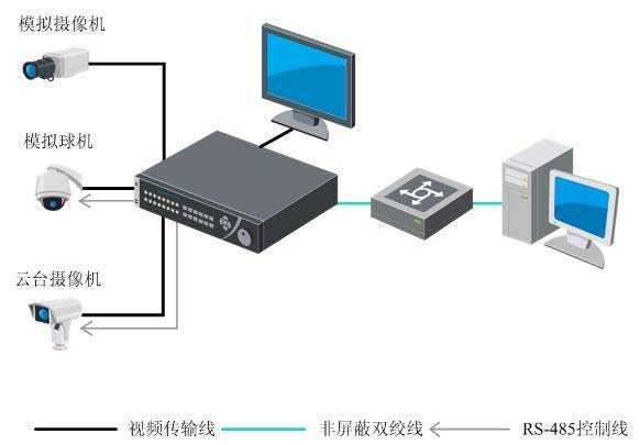 ds-7816h-s